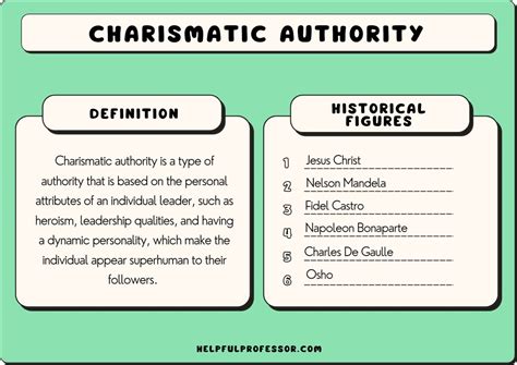 charismatic meaning in tagalog sentence|Charisma in a sentence (esp. good sentence like quote.